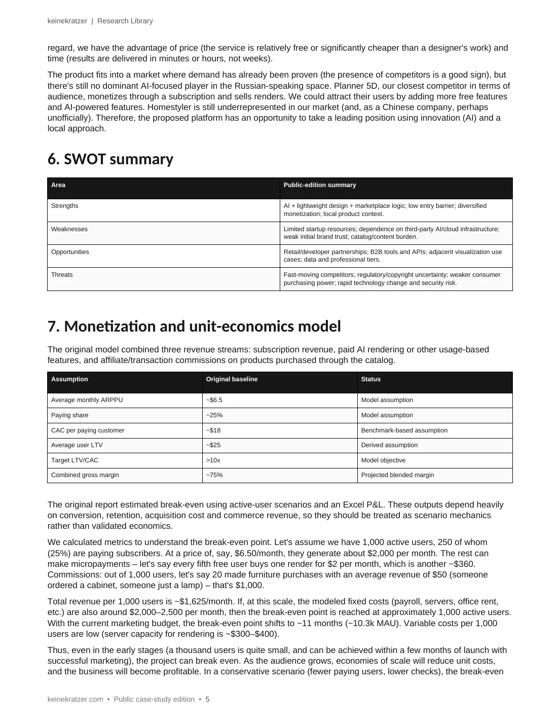AI interior design monetization and unit economics page