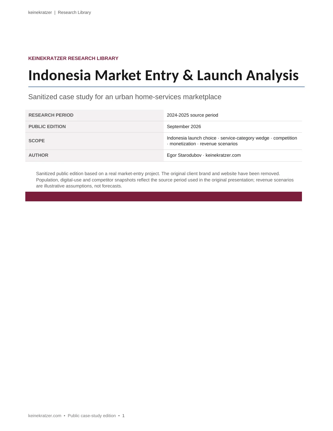 Indonesia market entry public report cover